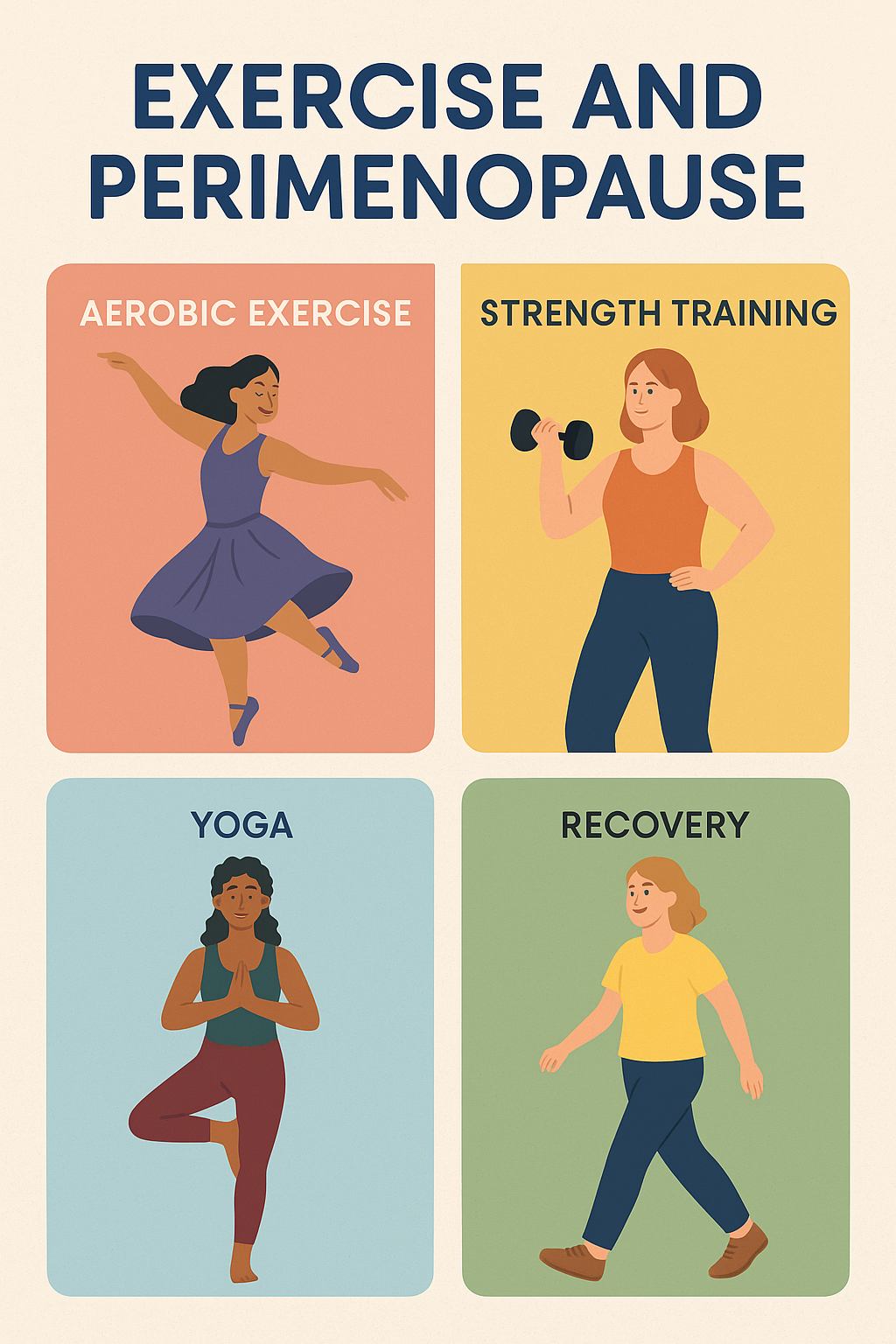 Exercise Guidelines Infographic